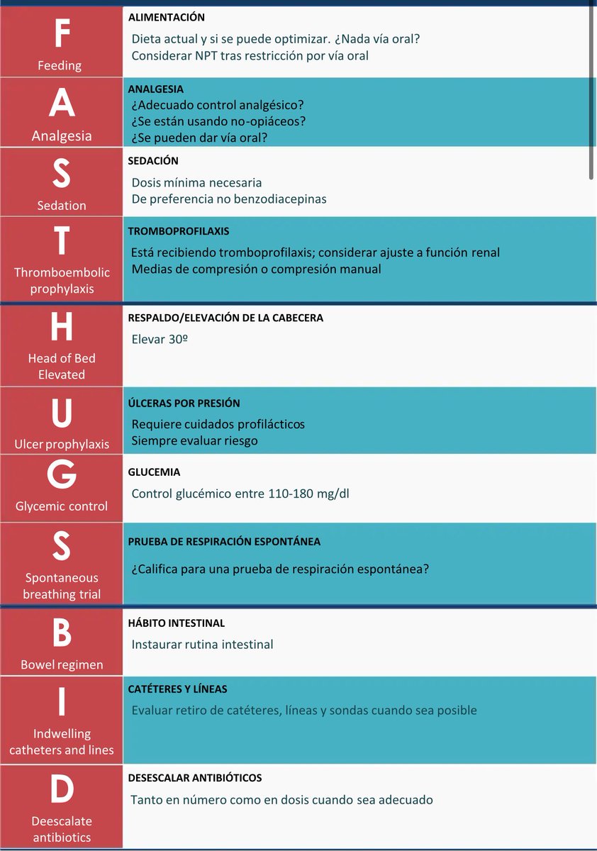 «Dale a tus pacientes un abrazo rápido al menos una vez al día»

FAST HUGS BID