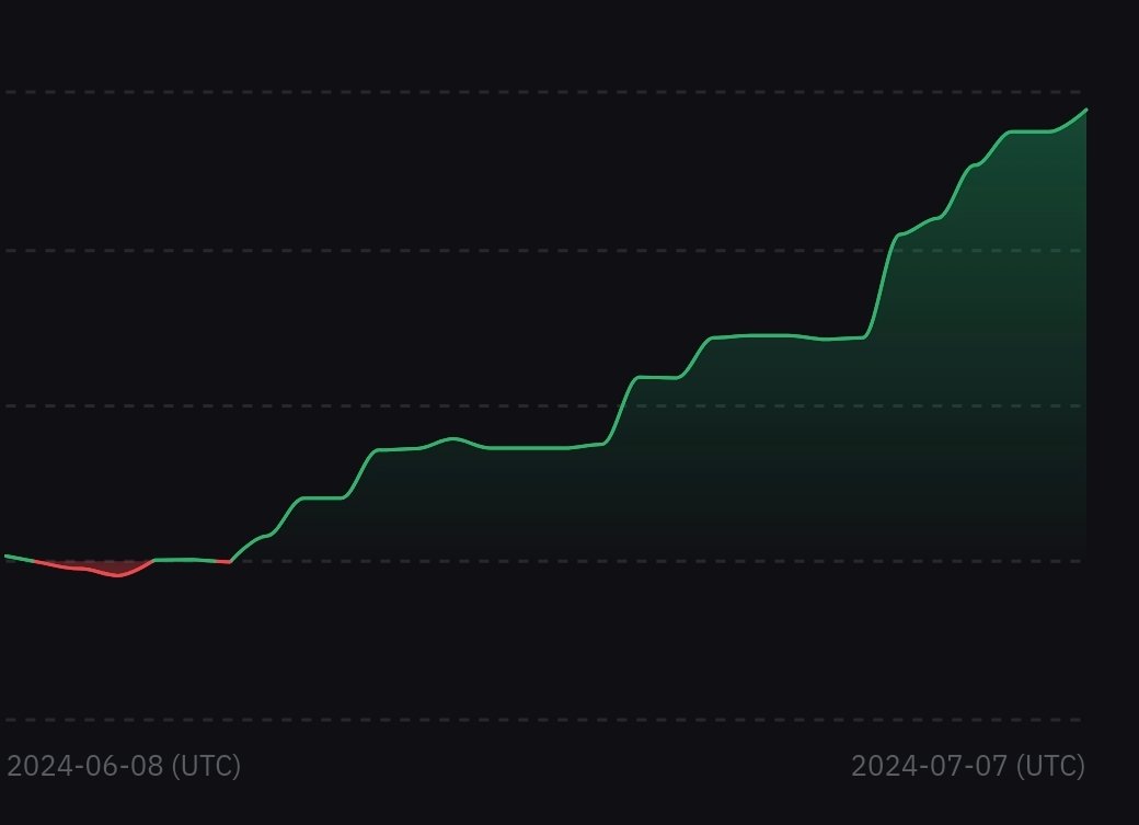 Sandeep.hl tweet media