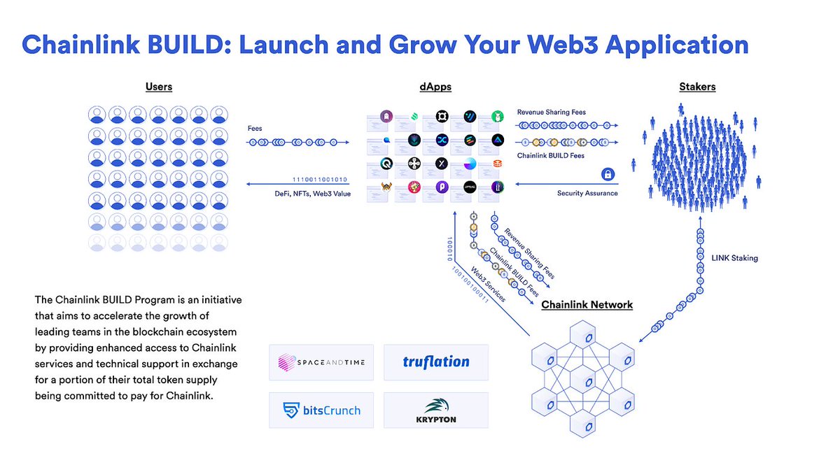 LARRY LINK (@Larry__LINK) / Posts / X