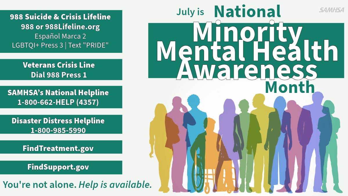 samhsagov's tweet photo. We are proud to join @MinorityHealth this #MinorityMentalHealth Month in supporting the mental &amp; emotional well-being of all racial &amp; ethnic minorities. If you or someone you know is struggling, help is available.

💚  Help yourself &amp; share to help others https://t.co/jTAO1Q7SjI https://t.co/x0W2EHKs5a