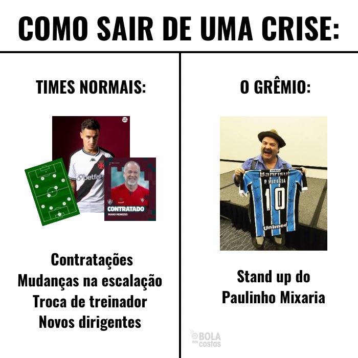 oBolaNasCostas's tweet photo. AGORA VAI https://t.co/obpr1k3jhe