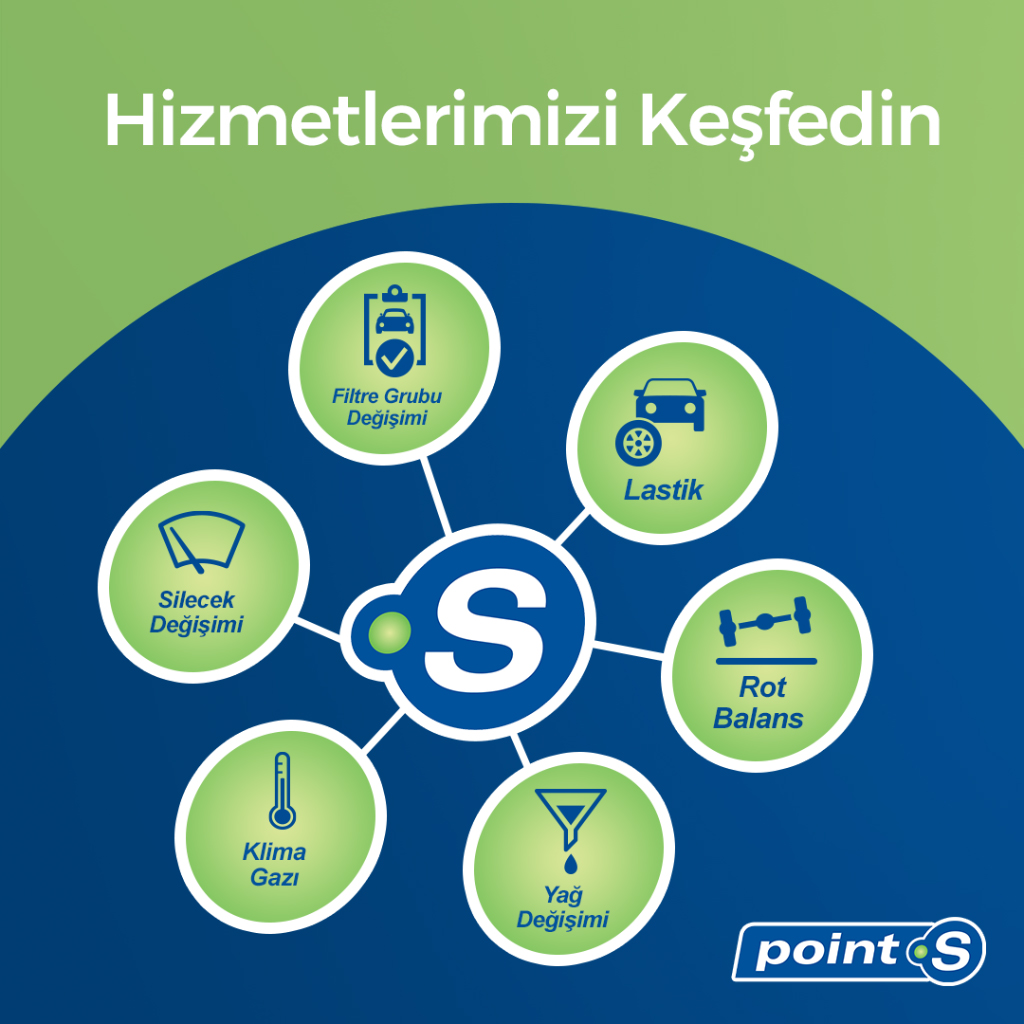 PointS_Turkiye's tweet photo. Aracınıza uygun yaz lastiği seçenekleri Point S bayilerinde!

#PointS #Michelin #Lastik #Otomotiv #Araba #Otomobil #YazLastiği #Yaz https://t.co/gBRC3LAaIl