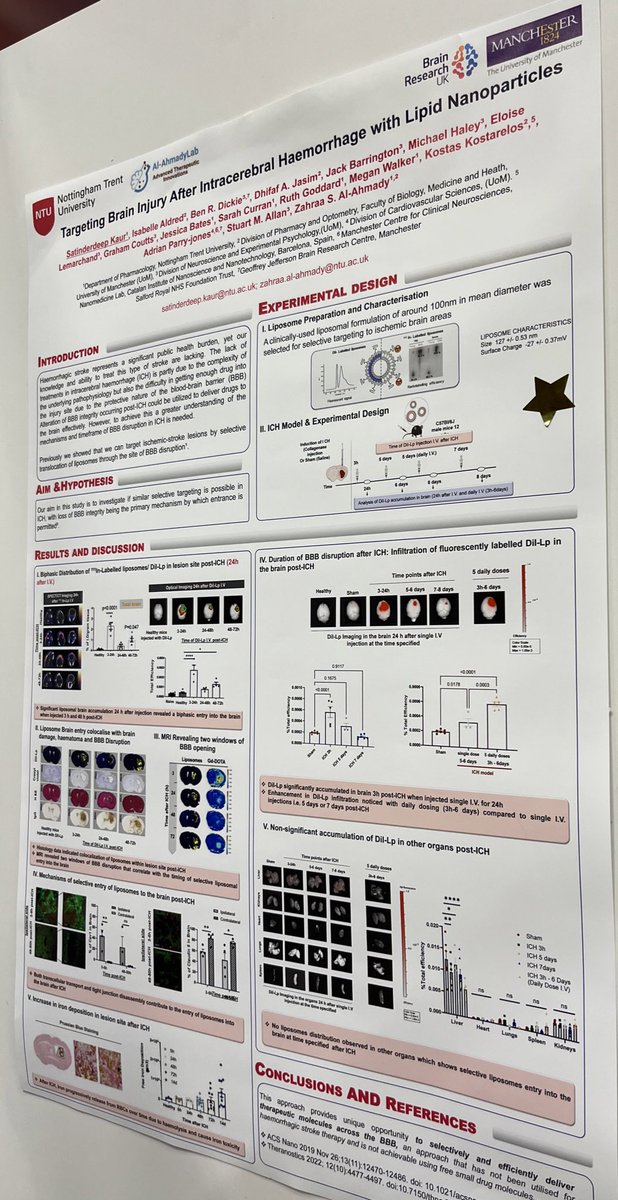 Delighted to receive 🌟 rating on our ICH brain delivery work funded by <a href="/BRUKresearch/">Brain Research UK</a> presented <a href="/CRSScience/">Controlled Release Society</a> 2024 <a href="/Satinder0892696/">Dr. Satinderdeep Kaur</a> <a href="/ntu_research/">NTU Research</a> <a href="/NTUBIOSCIENCES/">Dept of Biosciences, Nottingham Trent University</a>