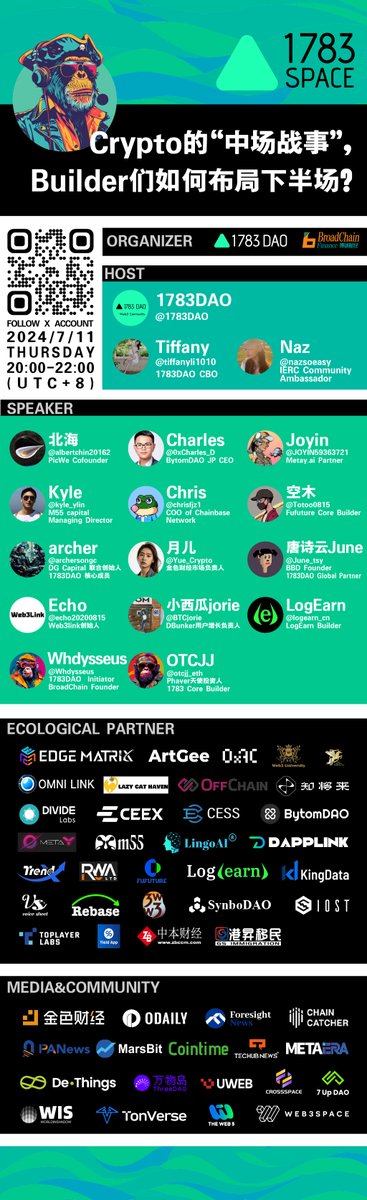 1783DAO Space
时间：2024年 7月11（周四）20:00-22:00

主题：《Crypto的“中场战事”，Builder们如何布局下半场？》
1783DAO Space地址：x.com/i/spaces/1rmxP…

主持人：
<a href="/1783DAO/">1783DAO (Crypto & AI) 🚀🚀🚀</a>  @Nazsoeasy <a href="/tiffanyli1010/">Tiffany10</a>

嘉宾：
北海
PicWe Cofounder
<a href="/albertchin20162/">北海</a>

Charles
BytomDAO JP CEO