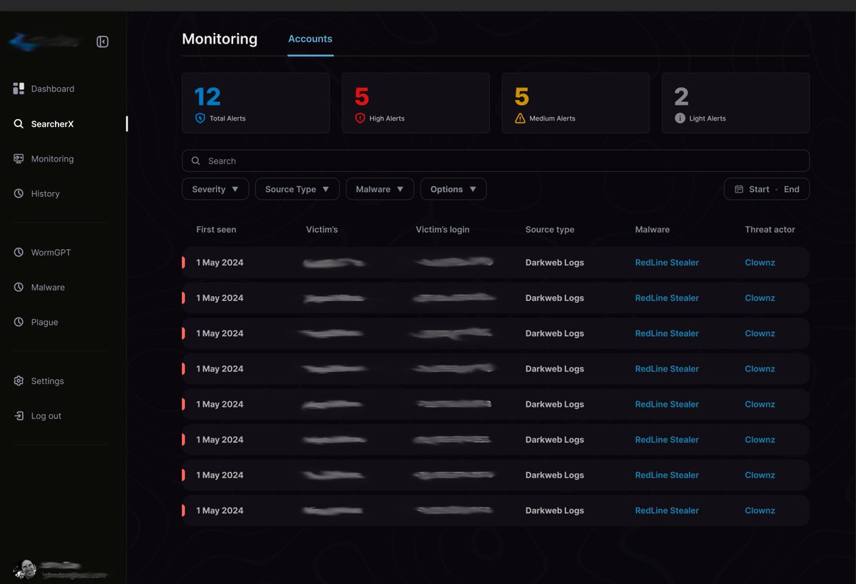 Criei uma plataforma para acabar com os acessos ilegítimos aos serviços nacionais de saúde, sites governamentais, entre outros que possuem informação privada dos cidadãos. Ajudem a partilhar de forma a que chegue aos competentes.