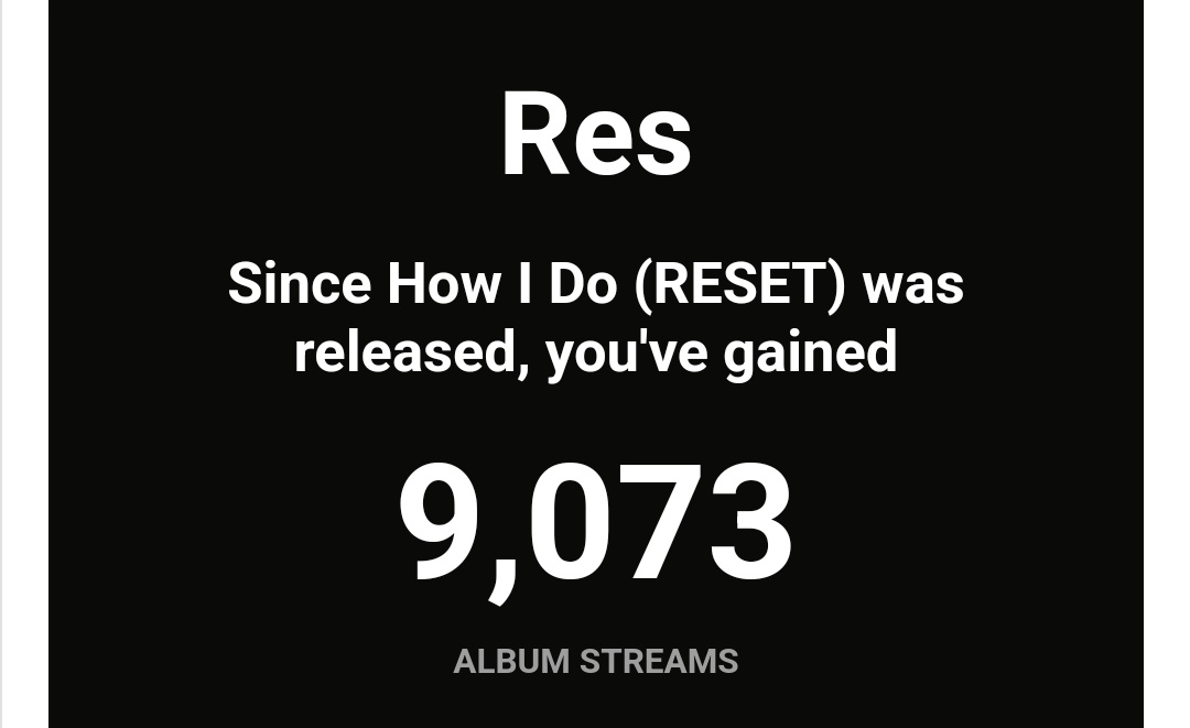 This was from a few months ago!!

Keep running UP the streams for <a href="/the1res/">RES</a> #HowIDo #RESET album!!

Out now on the music platforms!