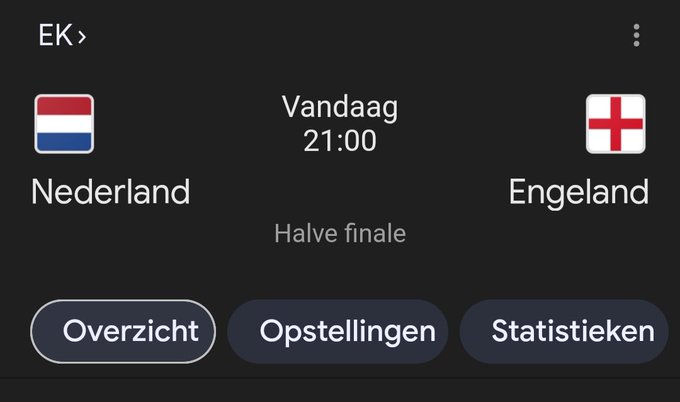 Who is going to win tonight?! Send me your predictions, if you get the country AND the score correct