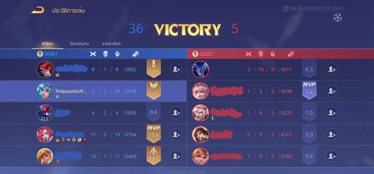 น้อนเงือกครั้งแรกล่ะ!! (แอบเล่นยาก แต่กดมั่วถึงได้รอดมาได้วะฮ่าๆ)