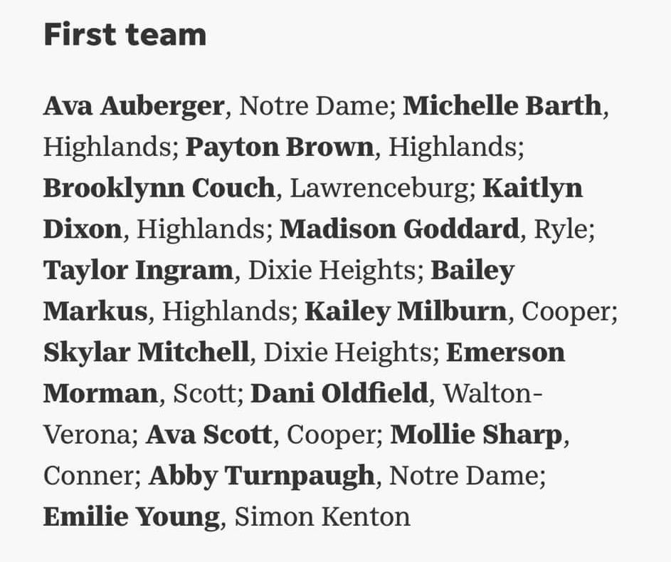 Ryle HS Softball tweet media