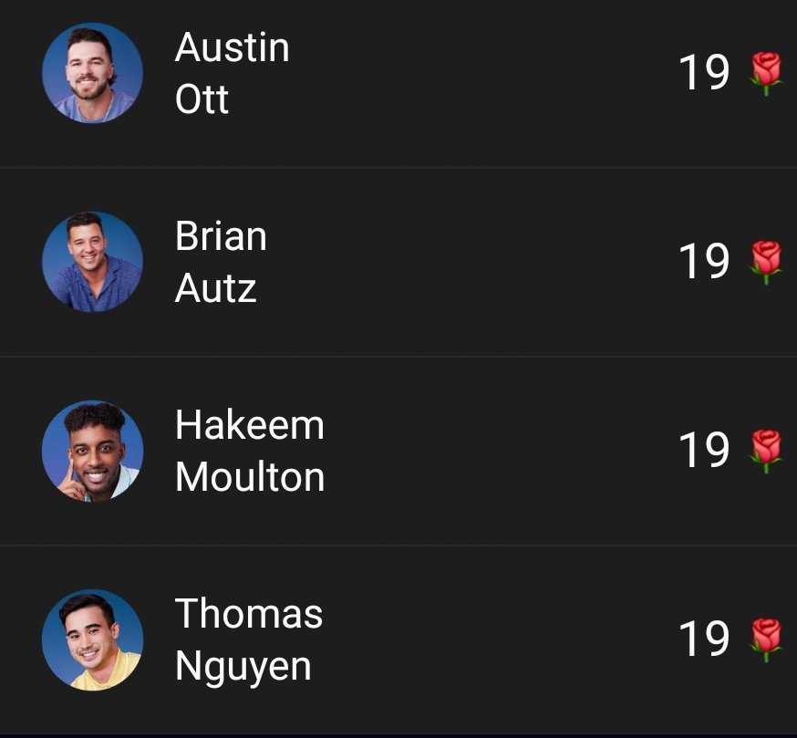 Season Long lineups are open! Who is your value play?