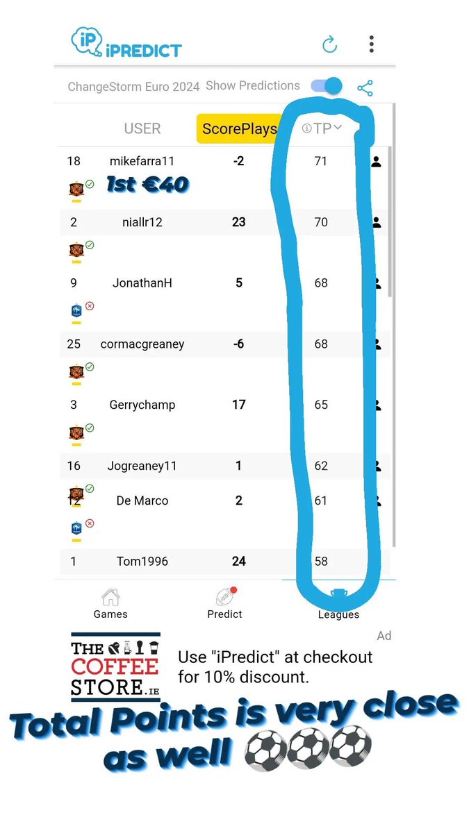 ipredictplay's tweet photo. The Euro's game is going right to the Wire....
#euro24 #NEDENG https://t.co/gUBr2NPIPt