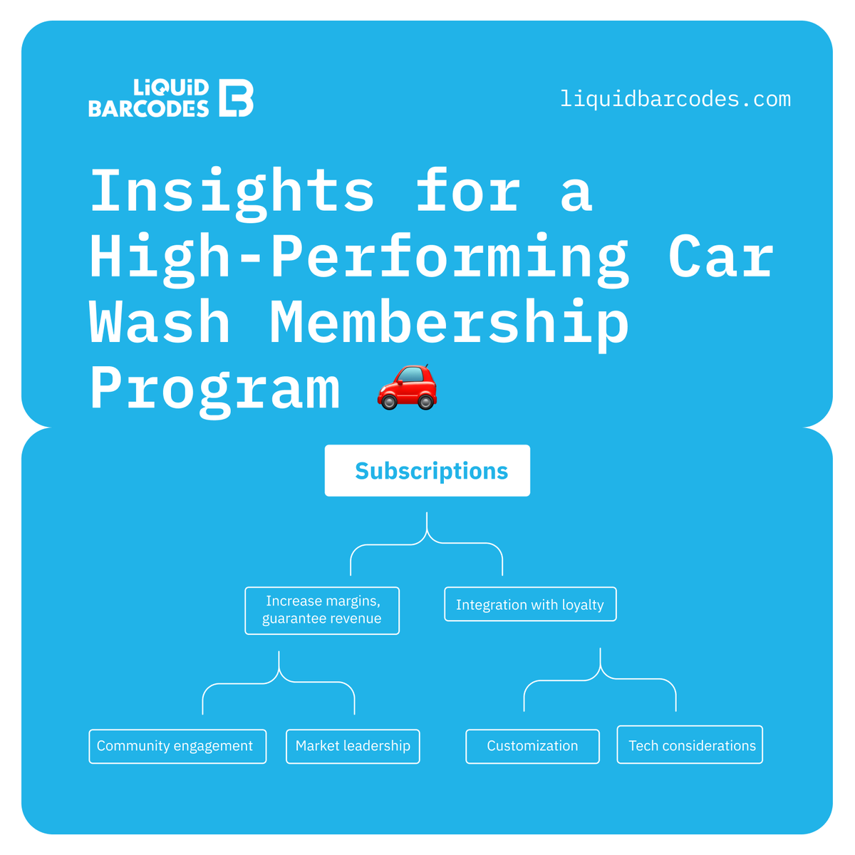 liquidbarcodes's tweet photo. 🚗Car wash subscriptions have become a must-have for convenience stores! 

Discover insights from top-performing programs and get expert tips on implementing a high-performing membership program. 

📈 Dive in now! https://t.co/0ukuKXQXO6 https://t.co/va6OLyHOC6