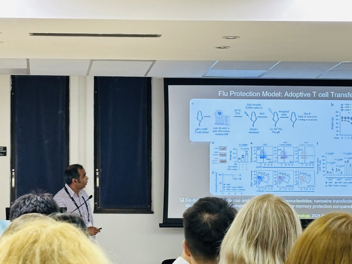 Nikhar Vishwakarma (@nikhar01) on Twitter photo Attended a fascinating talk by <a href="/Dr_ASingh/">Ankur Singh</a> on Functionalized nanowires for miRNA-mediated therapeutic programming of naïve T cells.
<a href="/CRSScience/">Controlled Release Society</a> #CRS2024 Attended a fascinating talk by <a href="/Dr_ASingh/">Ankur Singh</a> on Functionalized nanowires for miRNA-mediated therapeutic programming of naïve T cells.
<a href="/CRSScience/">Controlled Release Society</a> #CRS2024