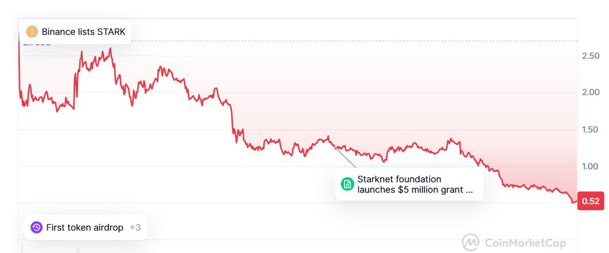 openthefridge ❄️ tweet media