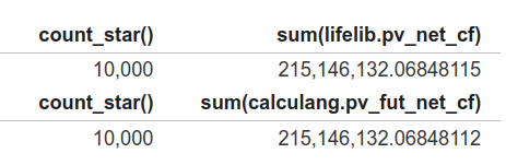 calculang is now @fosstodon.org tweet media