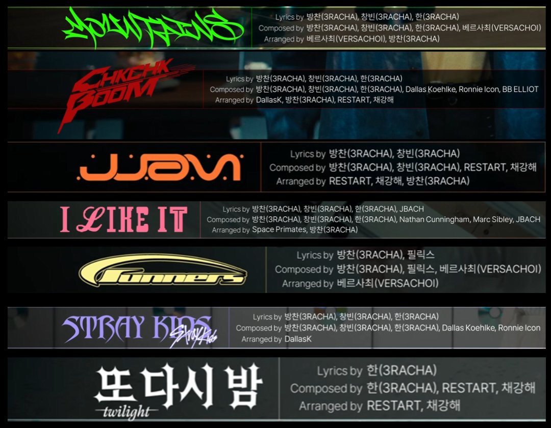 SKZCBGuide's tweet image. MOUNTAINS
Lyrics by Bang Chan(3RACHA), Changbin(3RACHA), Han(3RACHA) 
Composed by Bang Chan(3RACHA), Changbin(3RACHA), Han(3RACHA), Versachoi Arranged by Versachoi, Bang Chan(3RACHA)

CHKCHK BOOM
Lyrics by Bang Chan(3RACHA), Changbin(3RACHA), Han(3RACHA) 
Composed by Bang…