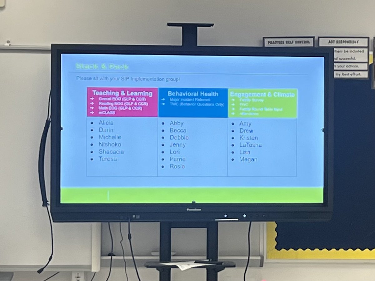 Sarah S. Stephens (@sarahstephensnc) on Twitter photo So excited to see the data review in action at <a href="/LRESLions/">Lynn Road Elementary</a> today! <a href="/NorthernAreaWC/">Northern Area WCPSS</a> So excited to see the data review in action at <a href="/LRESLions/">Lynn Road Elementary</a> today! <a href="/NorthernAreaWC/">Northern Area WCPSS</a>