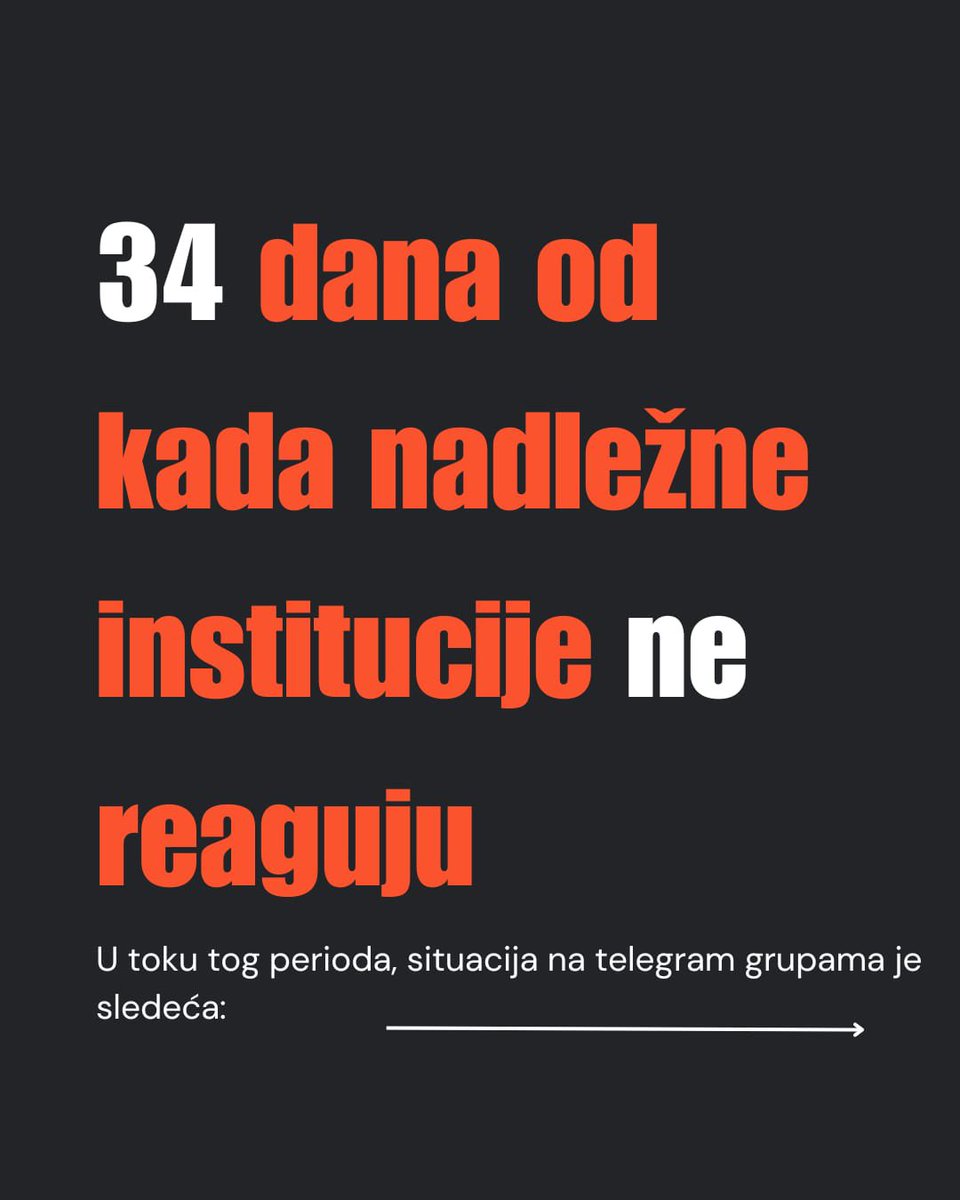 osnazzene's tweet photo. NAPOMENA: Fotografije sadrže uznemirujući sadržaj‼️

▪️34 dana je prošlo od objavljivanja našeg istraživanja. 
▪️34 dana bez odgovora nadležnih institucija. https://t.co/Ist4RTwVzK