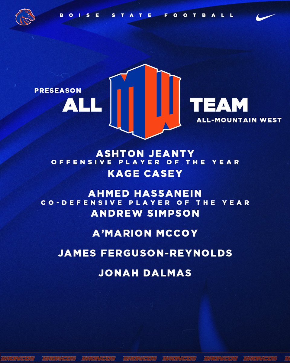BroncoSportsFB's tweet photo. 𝙋𝙧𝙚𝙨𝙚𝙖𝙨𝙤𝙣 𝘼𝙘𝙘𝙤𝙡𝙖𝙙𝙚𝙨

Boise State has 7️⃣ Broncos placed on the Preseason All-MW Team

📰 https://t.co/S6tLbVNdDs

#BleedBlue | #BuiltDifferent | #HEI2MAN https://t.co/pX7sevac6B