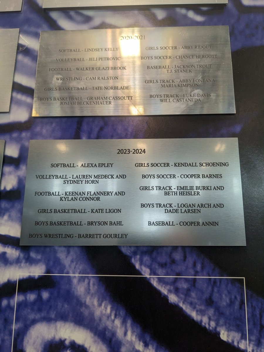It's official now!  Engraved and now legendary Titans!  Congratulations again to our 2023-2024 Lifter of the Year winners