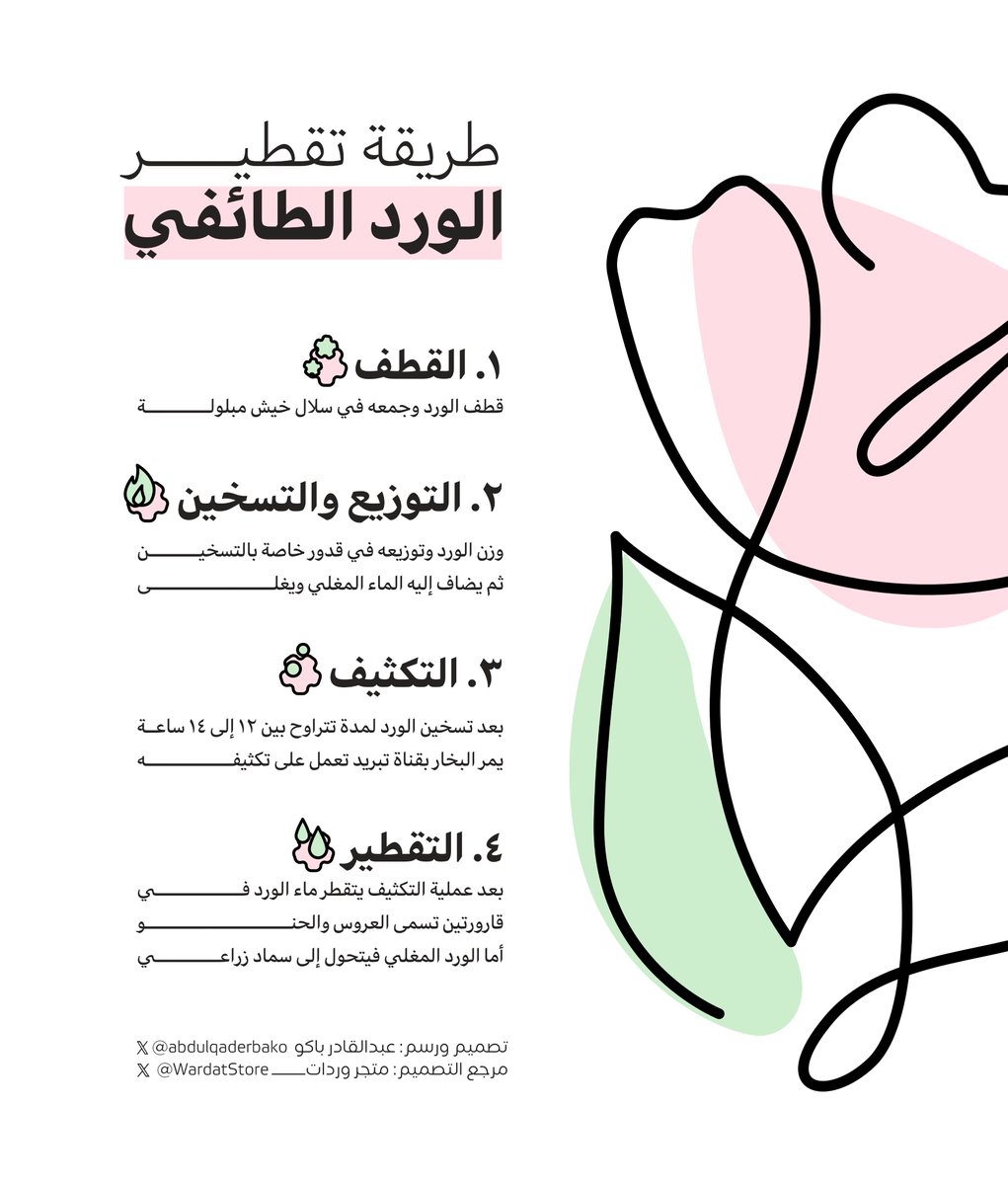 عبدالقادر tweet media