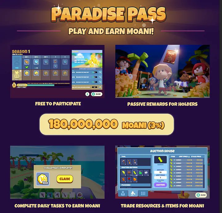 heysandyy_'s tweet photo. Just came back from a beach paradise vacation and ready to dive into Paradise Tycoon! 🌴

Beta 3 is out with Play-to-Airdrop Season 2 and exciting new features like NFT crafting. Here’s what you need to know:

🌴Over 700k installs
🌴Partnership with Seedify and Immutable
🌴230k+ monthly active users

@ParadiseTycoon P2A Season 2 is live! Earn MOANI tokens before the official launch. Whether you’re in the Gold tier with a Paradise Pass NFT or the Free tier, there are many opportunities to collect rewards.

🌴120M Moani tokens are reserved for Paradise Pass NFT holders and 60M for Free Tier participants. It’s time to start earning big!

🌴Paradise Pass NFT: Secure this limited-supply NFT to access the Gold tier, unlocking passive earnings across two beta seasons and 12 post-launch seasons.

🌴Free Tier: Don’t have an NFT? No worries! Join the free-to-play airdrop campaign. Earn over 200 badges to qualify for a Moani airdrop at the season’s end.

🌴New Features in Season 2: Craft and mint NFTs while playing. Complete daily tasks to earn Moani immediately and enhance your gaming experience.

Withdrawal Policies
Earned tokens remain off-chain until a week after the full launch. Use Moani to upgrade items, accelerate progress, and more. Withdrawal fees ensure a fair and secure experience.

Join the Fun! The season of earning, building, and strategizing is here. Join Paradise Tycoon P2A Season 2 now and start earning MOANI!