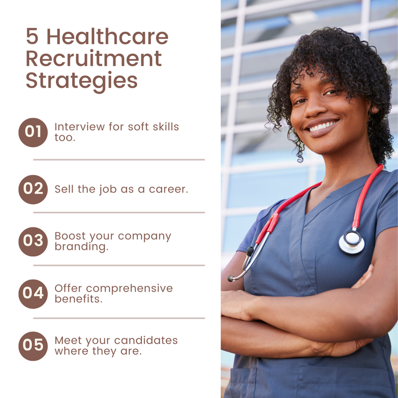 Leo Swift on X: “#Healthcare is facing massive shortages. From my