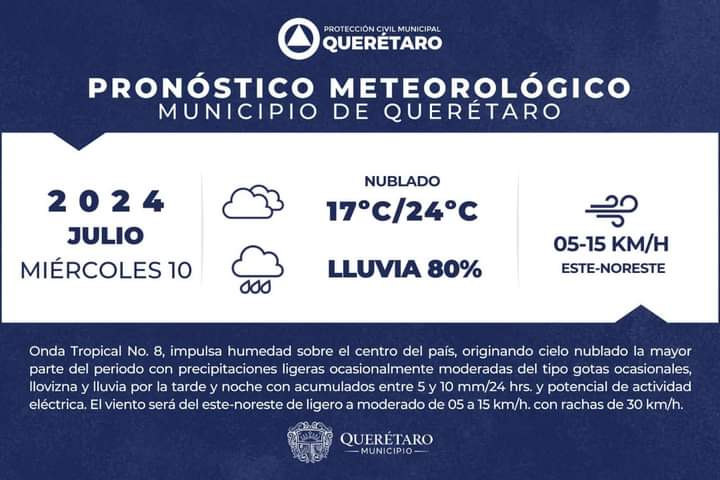 Secretaría de Gobierno del Municipio de Querétaro tweet media