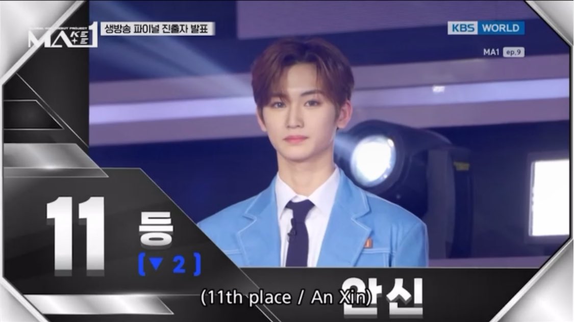 ceg boys Round 3 ranking 

#1 JIAHAO (⬆️14)
#2 BINGFAN (➖)
#4 LIN (⬆️1)
#11 ANXIN (⬇️2)

THEY’RE ALL IN THE FINALS 🎉🎉🎉🎉