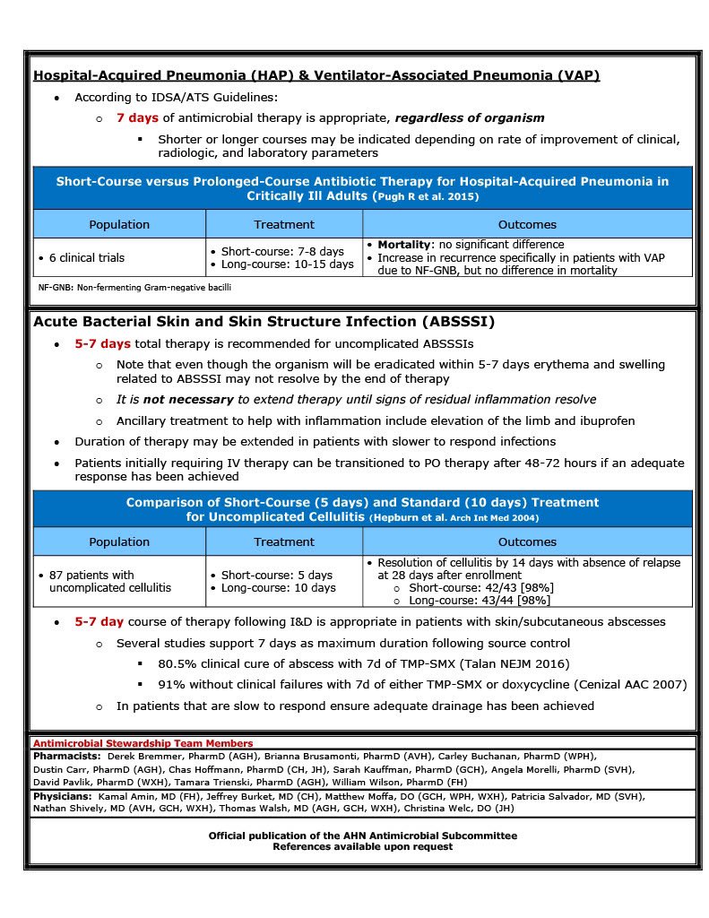 AHN Infectious Disease/Critical Care Medicine tweet media