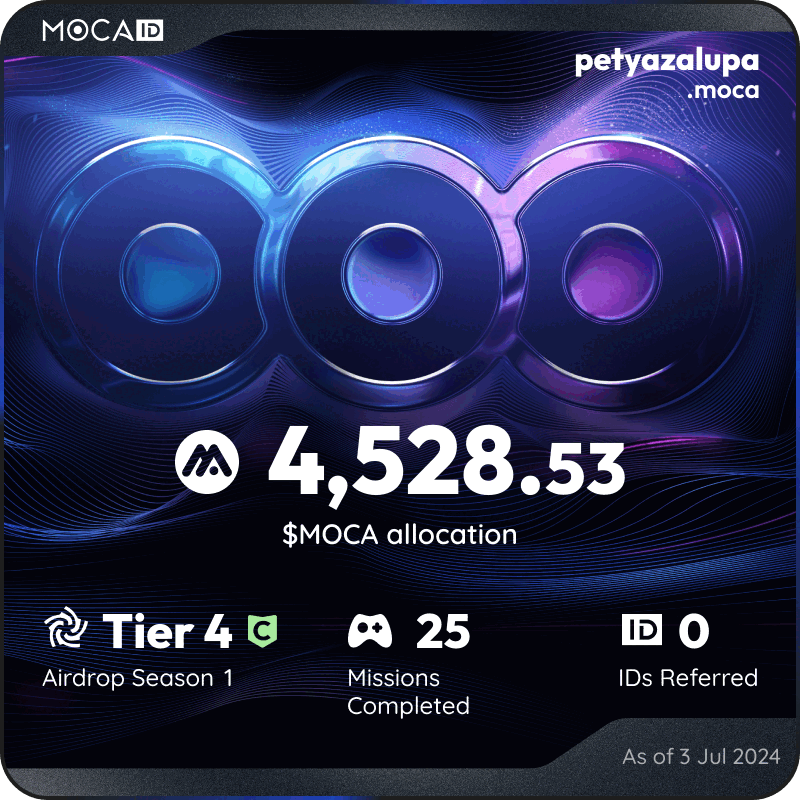 ak78649's tweet photo. #Mocalized by $MOCA 👁
I claimed 4528.53 $MOCA from the @Moca_Network Moca ID airdrop! Claim yours here ➡ https://t.co/zUfcy2pcih https://t.co/DsBcFD2xwB