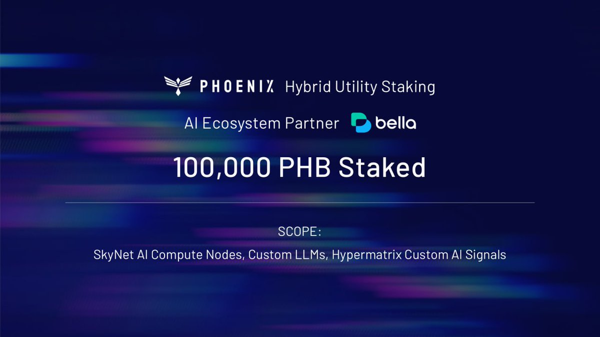 Phoenix_Chain's tweet photo. Phoenix kicks off the start of our 𝗔𝗜 𝗘𝗰𝗼𝘀𝘆𝘀𝘁𝗲𝗺 𝗛𝘆𝗯𝗿𝗶𝗱 𝗨𝘁𝗶𝗹𝗶𝘁𝘆 𝗦𝘁𝗮𝗸𝗶𝗻𝗴 with our partner @BellaProtocol 𝗵𝗮𝘃𝗶𝗻𝗴 𝗳𝗶𝗻𝗶𝘀𝗵𝗲𝗱 𝗮𝗰𝗾𝘂𝗶𝗿𝗶𝗻𝗴 𝗮𝗻𝗱 𝘀𝘁𝗮𝗸𝗶𝗻𝗴 𝟭𝟬𝟬,𝟬𝟬𝟬 𝗣𝗛𝗕 in the Hybrid Staker. For those who recall, the partnership was announced and initialized earlier this year in late March https://t.co/gVZUK2ZL5p to optimize AI-enhanced DeFi capabilities for Bella’s platform. 

Specifically, the scope of the partnership and usage of Phoenix AI infrastructure is set to include: 1) building a custom LLM for AI-enabled crypto investment using PhoenixLLM framework and SkyNet 2) custom AI signal creation via AlphaNet’s Hypermatrix 3) utilizing Phoenix SkyNet’s AI node network to serve as the compute infrastructure for the above items. 

A combination of tech modules utilized and amount of compute resources to be allocated determined the 𝗰𝘂𝘀𝘁𝗼𝗺 𝘀𝘁𝗮𝗸𝗶𝗻𝗴 𝘁𝗶𝗲𝗿 of 100k PHB for Bella. We will be releasing our AI Hybrid Utility Staking system and calculation framework shortly to give a better understanding of custom utility staking tiers. 

Phoenix is 𝗳𝗶𝗿𝘀𝘁 𝗶𝗻 𝘁𝗵𝗲 𝗪𝗲𝗯 𝟯 𝗶𝗻𝗱𝘂𝘀𝘁𝗿𝘆 𝘁𝗼 𝗽𝗶𝗼𝗻𝗲𝗲𝗿 𝘃𝗮𝗹𝘂𝗲-𝗯𝗮𝘀𝗲𝗱 𝘂𝘁𝗶𝗹𝗶𝘁𝘆 𝘀𝘁𝗮𝗸𝗶𝗻𝗴 (instead of staking for token returns), in this case through decentralized AI applications and compute.  

Read more about this event through our Medium:https://t.co/OIYV5xXpVG

$PHB