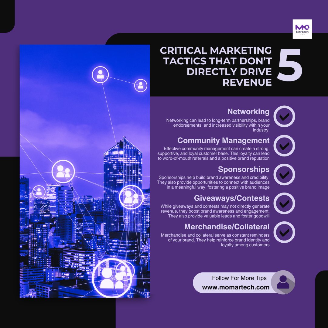 Marketing is overly focused on ROI. There are several marketing activities that do not have immediate return on investment but are critical to marketing success

Read why it is ok that marketing is a cost center momartech.com/blog/f/marketi…