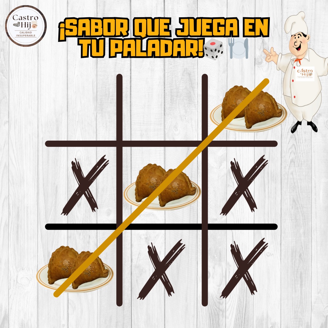 Castroehijo's tweet photo. https://t.co/CvlQss9jgb