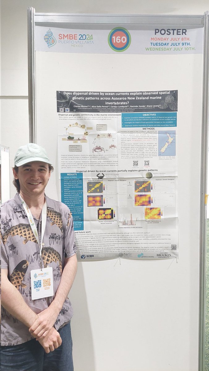 Presenting a poster today at #SMBE2024 on my masters research about the correlation between larval dispersal and genetic divergence (160). Come by if you are interested! 🌊🦀🧬