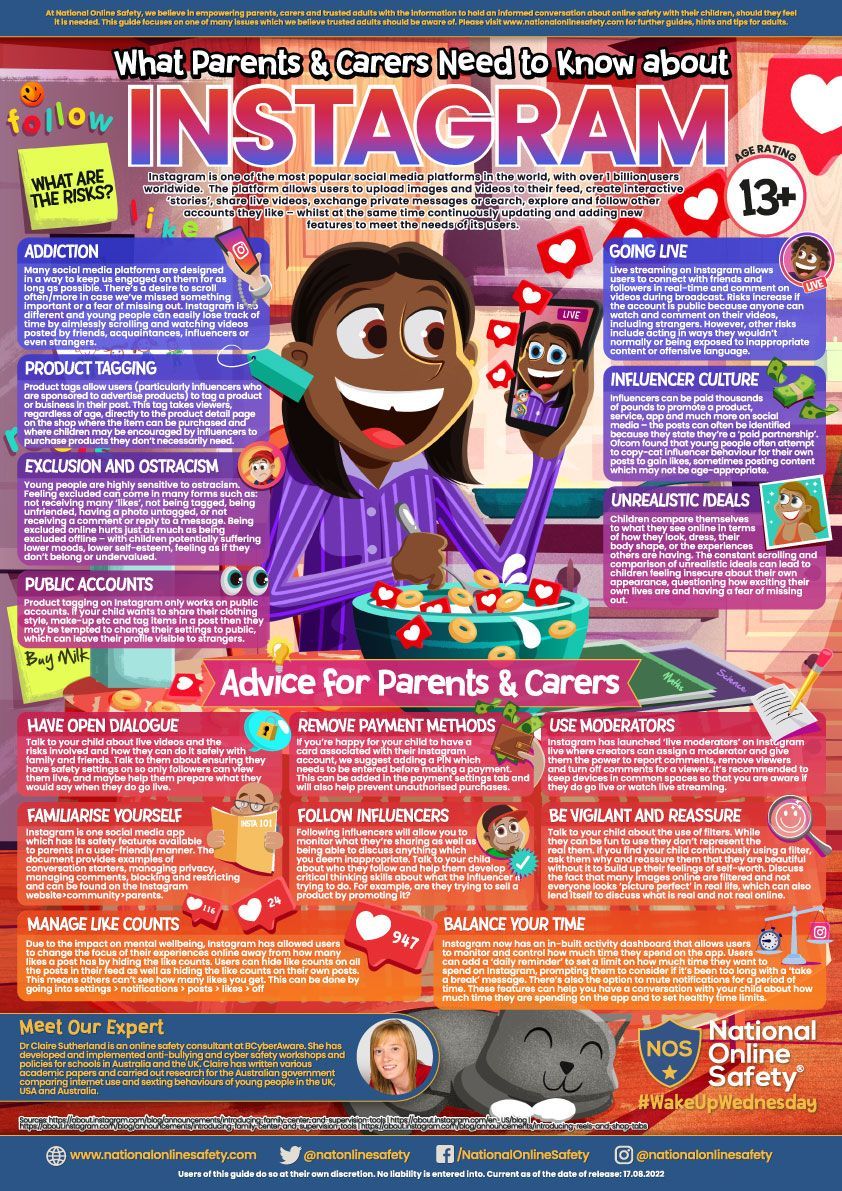 Dear parents and carers, please see this advice from the National College on what you need to know about Instagram 📷 #WakeUpWednesday #MLI