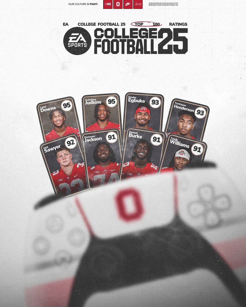 Ohio State Football tweet media