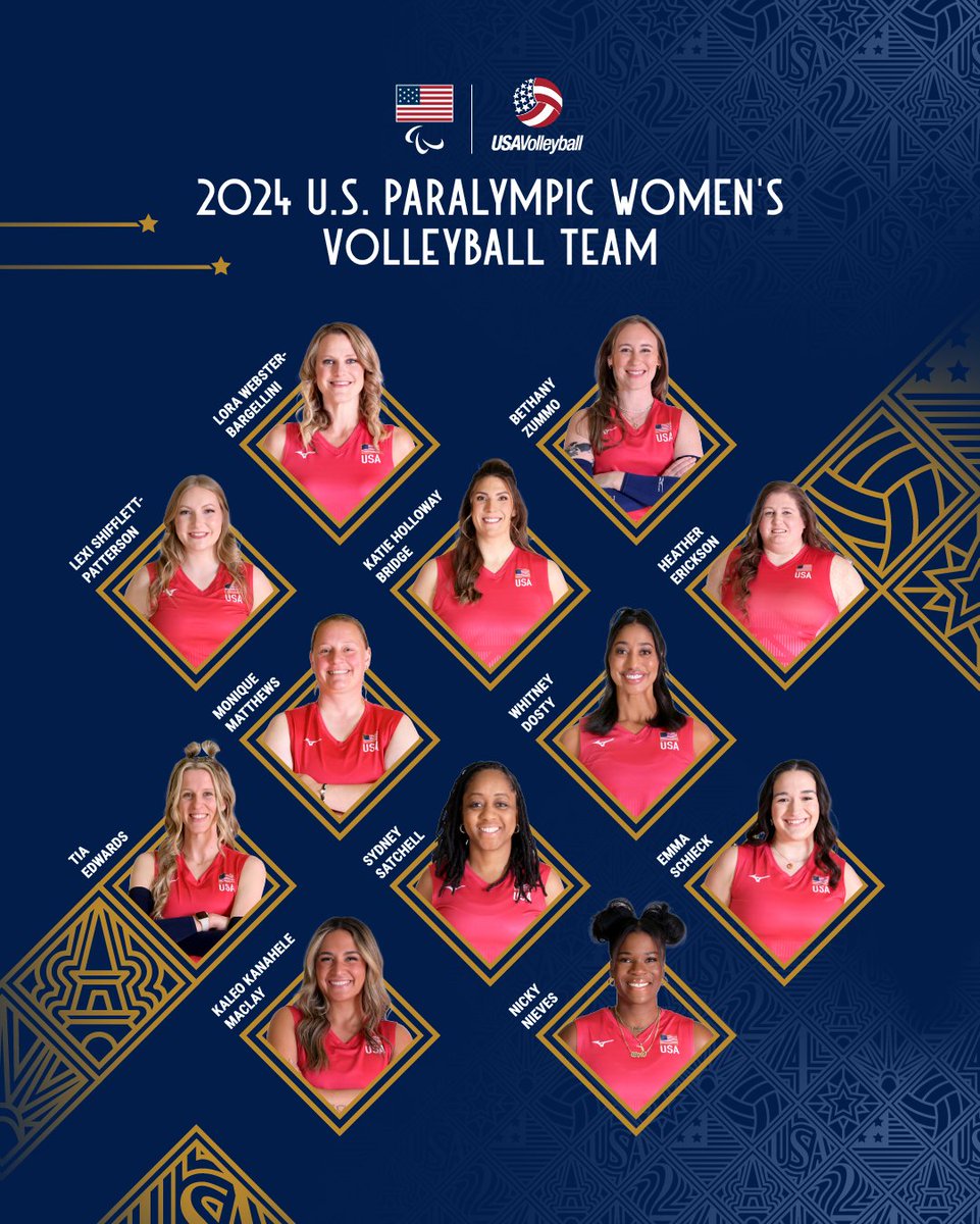 usavolleyball's tweet photo. Get ready Paris, the back-to-back gold medalists are coming! 🤩
 
We're excited to announce the U.S. Paralympic Women's Sitting Volleyball Team for Paris 2024! Roster: https://t.co/NVmNmVqsiL #ParisParalympics #Paris2024

@TeamUSA @NBCOlympics @ParaVolley @Paris2024 @Paralympics https://t.co/hlVRjzOSU4