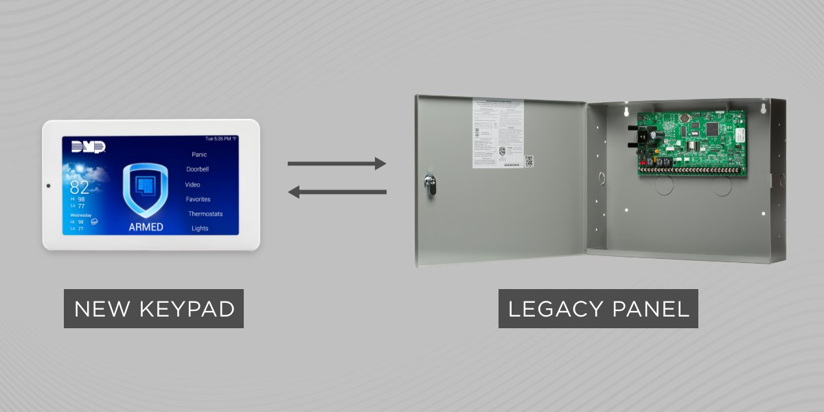 DMPalarms's tweet photo. #WhyDMP: Backward and Forward Compatibility. No need to replace an entire system. With backward and forward compatible products, your customers can enjoy all the features of a newer keypad while keeping their control panel.
#Security #Quality #DMP https://t.co/Hx41WuD4LA