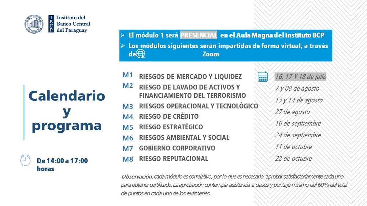 InstitutoBCP's tweet photo. El Prog. de Gestión de Riesgos fortalecerá las capacidades analíticas y de toma de decisiones, considerando los diversos riesgos.
Inicia: 16/07 | 14 a 17 h
1.° módulo – Aula Magna IBCP
Demás módulos – vía Zoom
Inscripciones hasta mañana: https://t.co/zQ0CcwcWiz
#ProgramasIBCP https://t.co/NhmEPKVvol