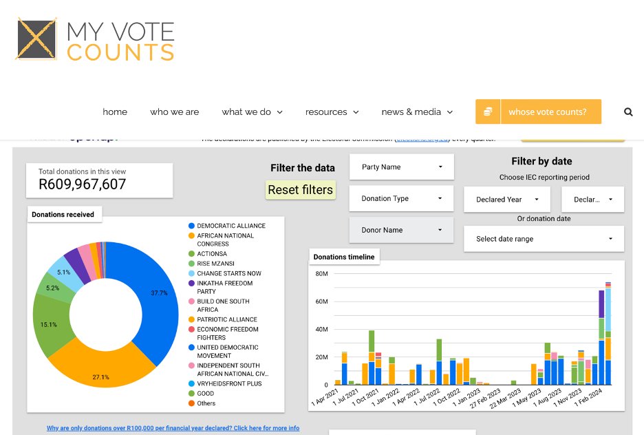 Vimlesh Rajbansi tweet media