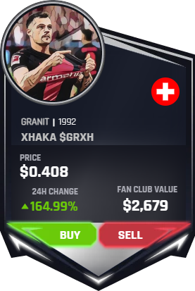 CryptoStrkr's tweet photo. @SundayChants Why bet if you can invest into player fan clubs? 
https://t.co/EW7fADi1d6 https://t.co/RojUA7VvOA