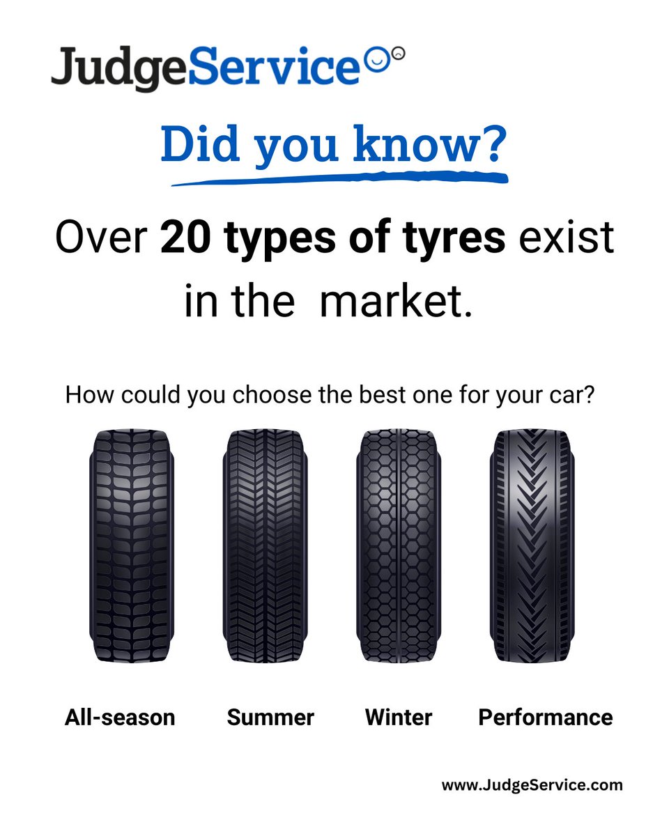 Genuine question: Are you aware of the specific type of tyre fitted on your car?

This article will help you choose the right tyre during your next service.

Read more: judgeservice.com/resource/buyin…
