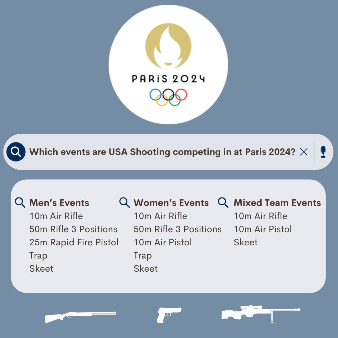 USA Shooting tweet media