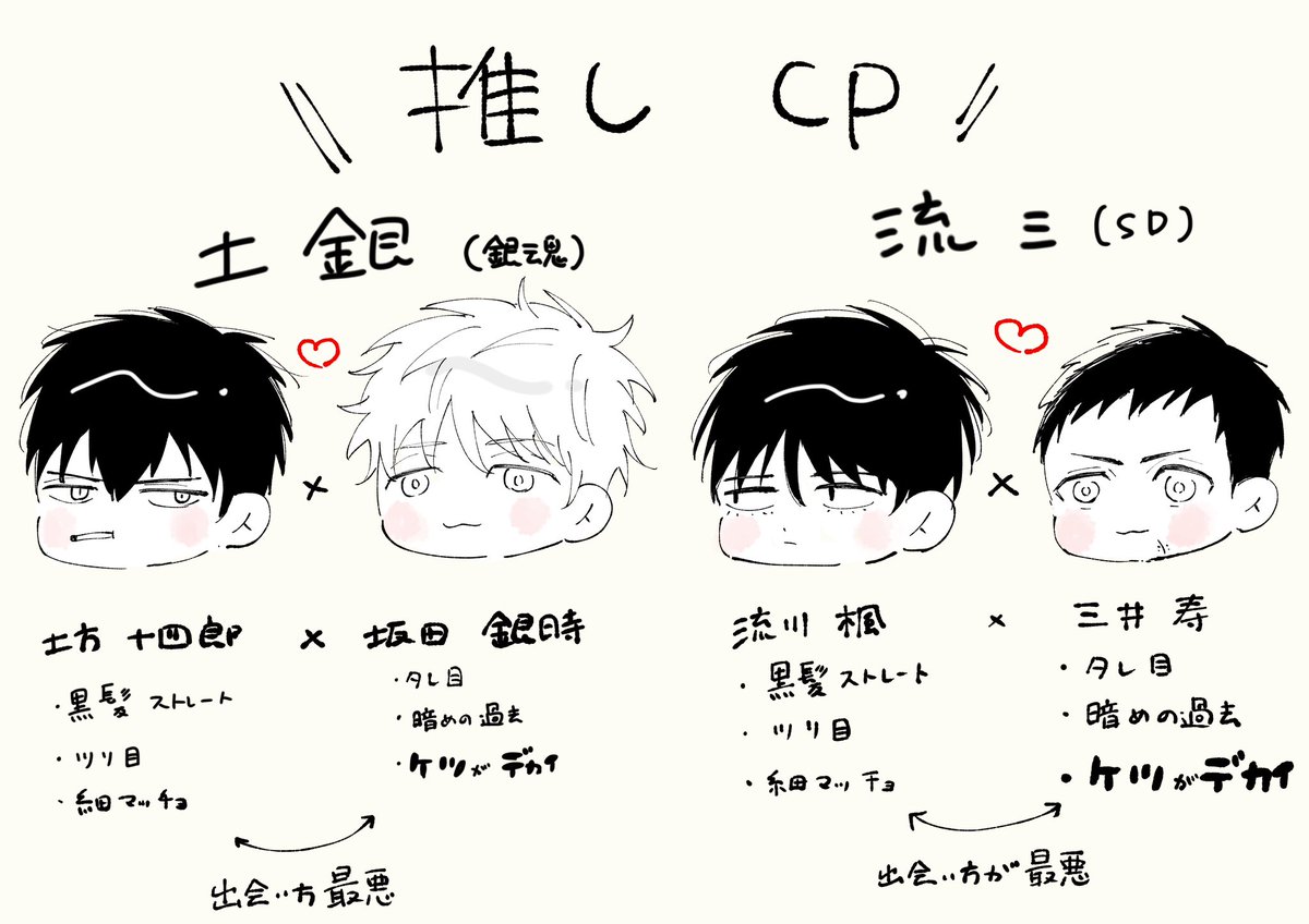 好きカプ(土銀、流三)
似てないようで似てるなぁ〜🥰🥰🥰 