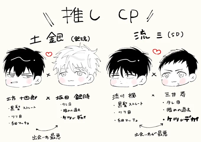 好きカプ(土銀、流三)
似てないようで似てるなぁ〜🥰🥰🥰 