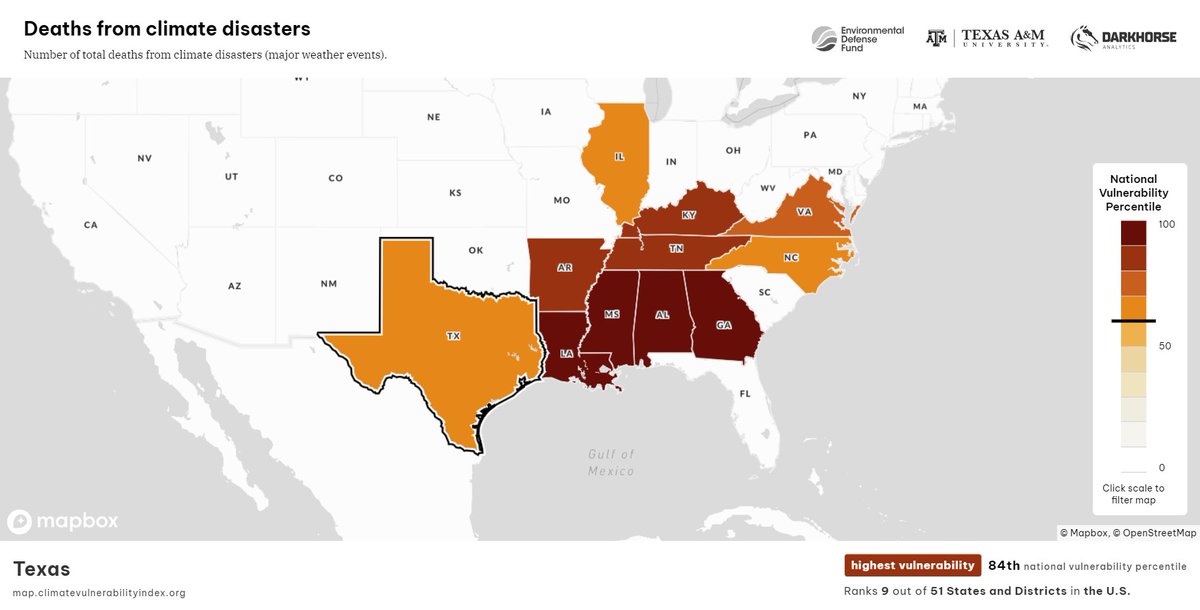 EDFaction's tweet image. Climate change is transforming our summers into states of emergency. @EnvDefenseFund's U.S. Climate Vulnerability Index helps show why storms like #HurricaneBeryl become complex disasters in places like Houston. #ExtremeWeatherSZN
