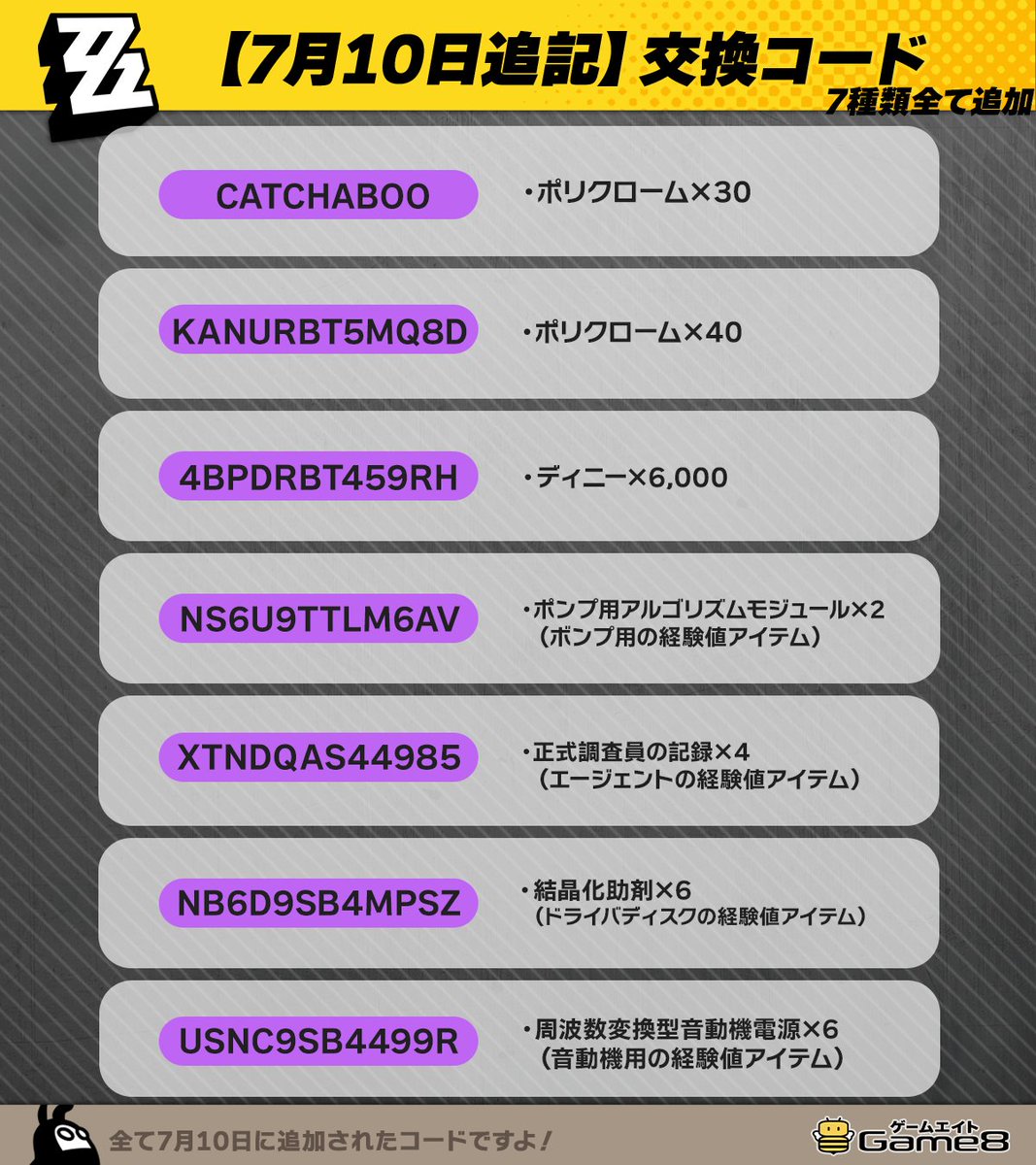 ZZZ_Game8's tweet photo. 〖最新版・改〗ゼンゼロ交換コード一覧
7種類のコードが7月10日に追加されました！

＜7月10日追加分＞
・KANURBT5MQ8D
・4BPDRBT459RH
・NS6U9TTLM6AV
・XTNDQAS44985
・NB6D9SB4MPSZ
・USNC9SB4499R

＜既存分＞
・ZENLESSGIFT
・ZENLESSLAUNCH

▼リプ欄に自動入力リンクを追記しています…
#ゼンレスゾーンゼロ #ゼンレスゾーンゼロ #zzzero