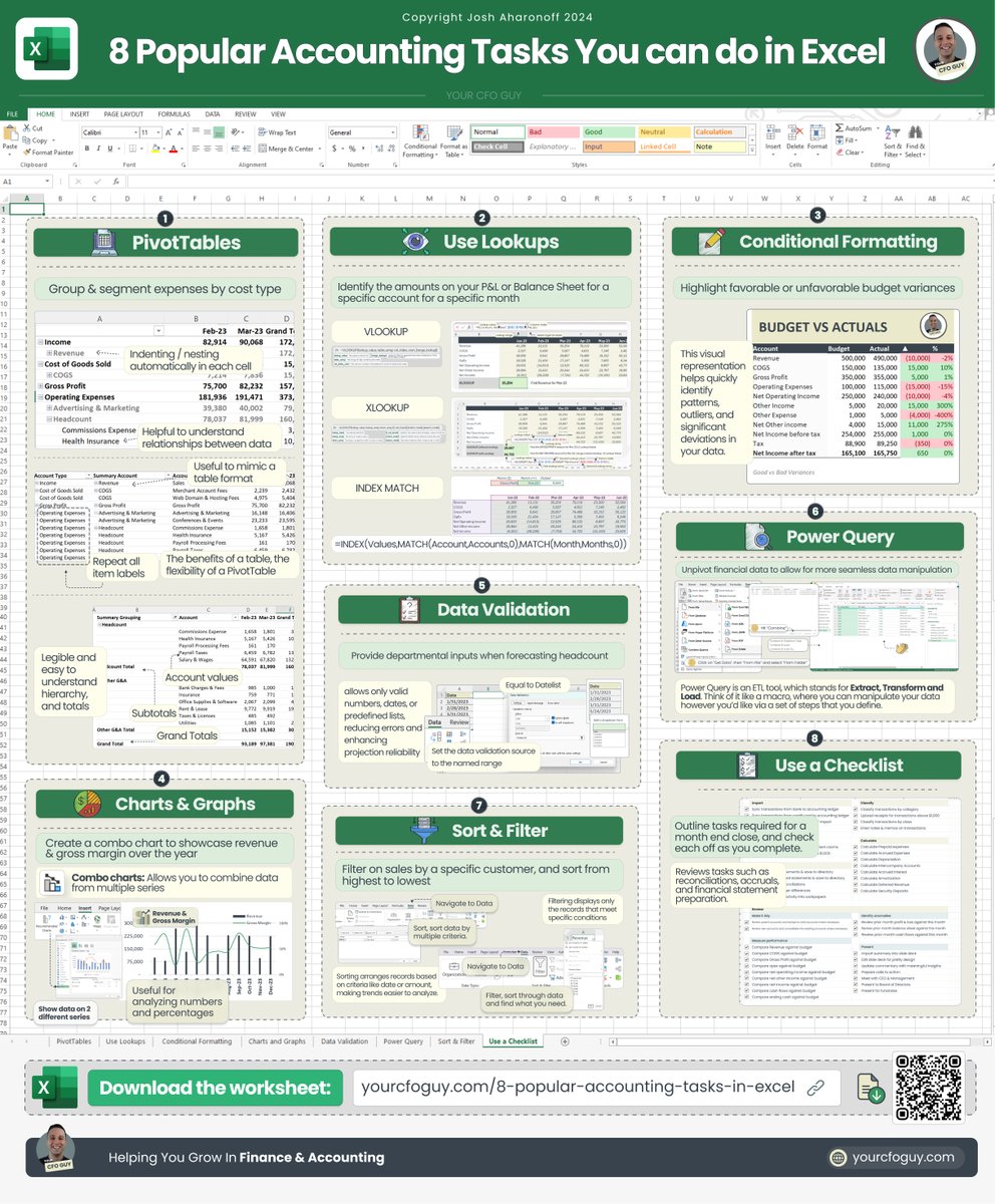 YourCFOGuy's tweet image. 8 Popular Accounting Tasks that you can do in Excel