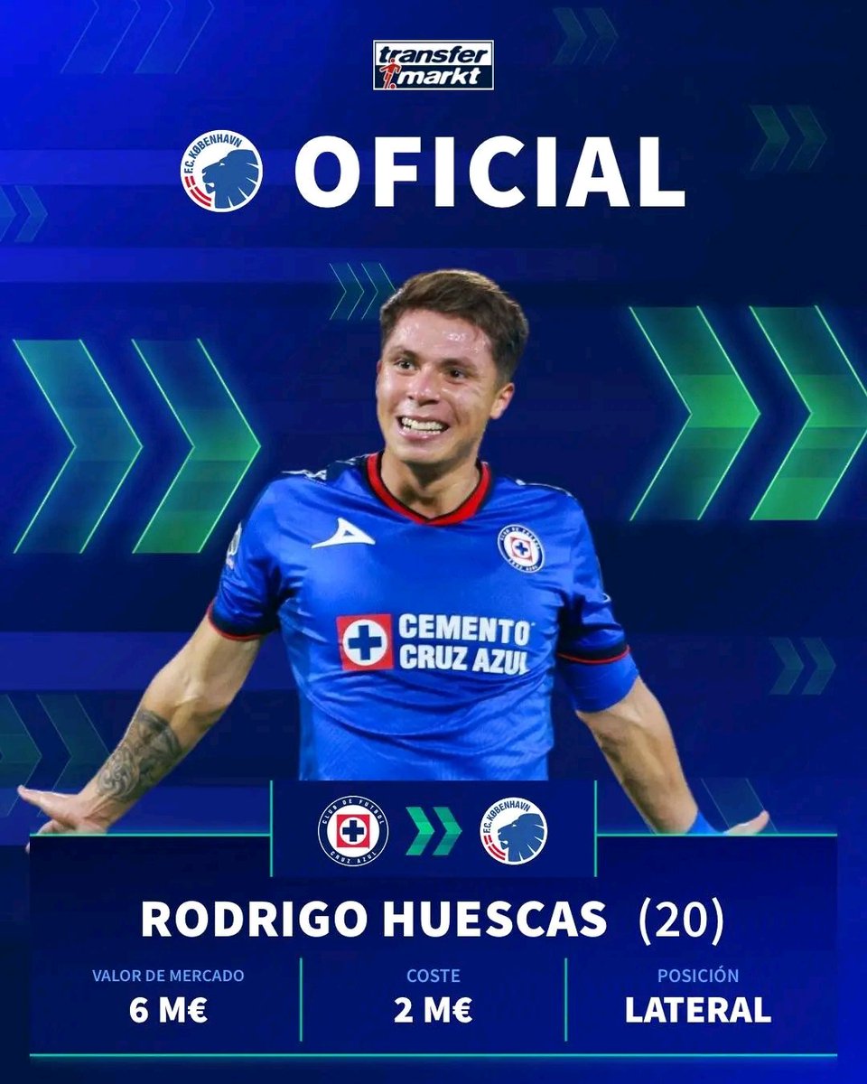 Transfermarkt.mx 🇲🇽 tweet media